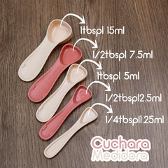 Set 5 Cucharas Medidoras Casasunco